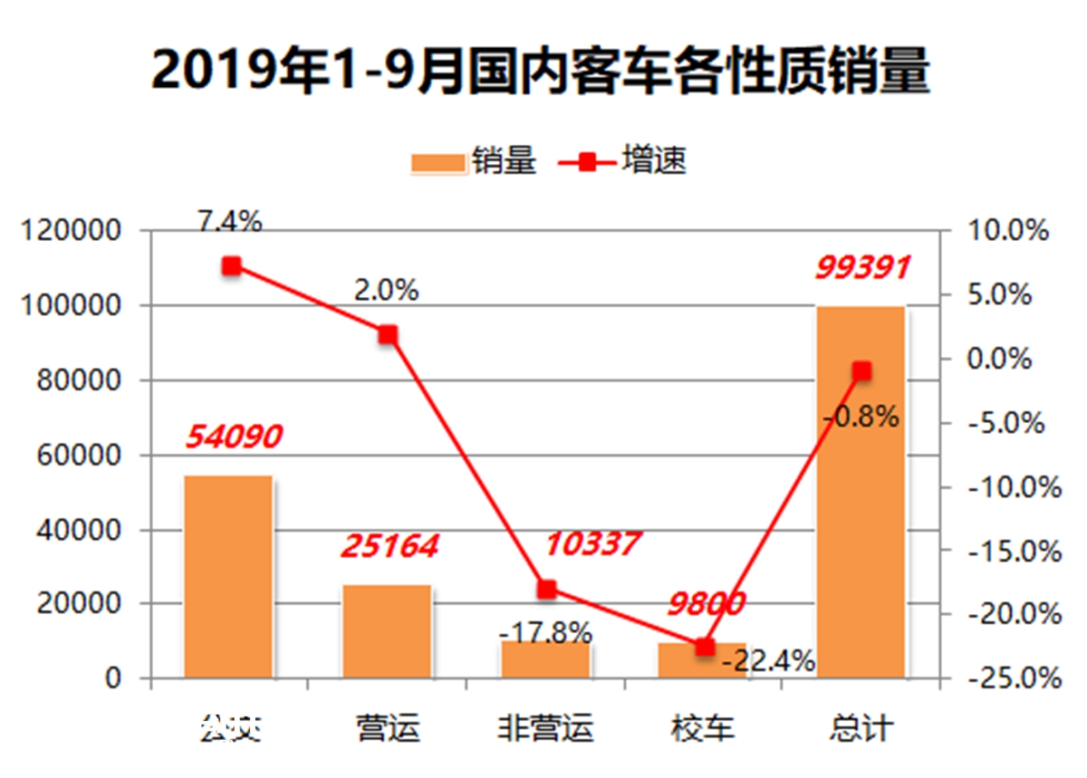 玉柴最新国六发动机实力强悍，三一出口版牵引车实拍，提加一周好文推荐 - 第7张