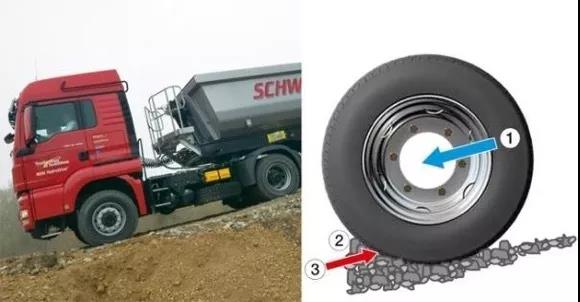 曼恩荣获安全重卡进口品牌推荐奖 - 第4张 - 提加商用车网 曼恩荣获安全重卡进口品牌推荐奖 - 第4张