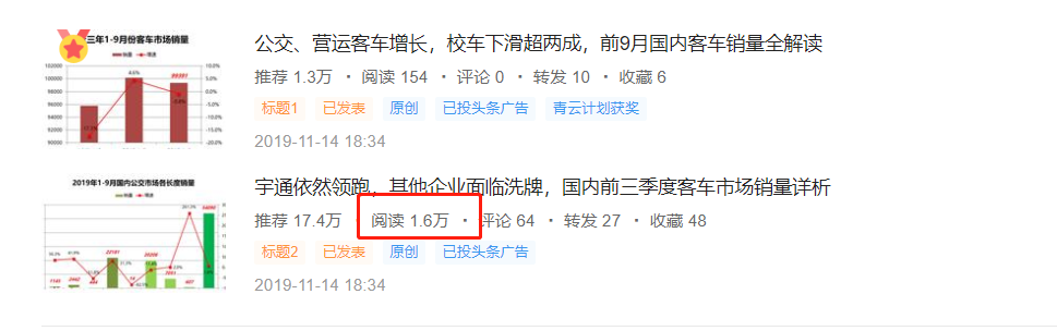 玉柴最新国六发动机实力强悍，三一出口版牵引车实拍，提加一周好文推荐 - 第8张