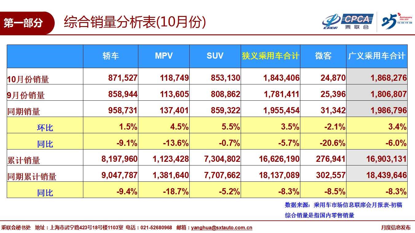 2019广州车展前瞻,瑞风MPV参展新车“燃动”羊城 - 第1张 - 提加商用车网 2019广州车展前瞻,瑞风MPV参展新车“燃动”羊城 - 第1张
