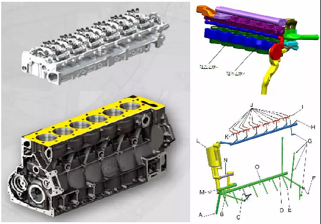 中国重汽MT13国六发动机,超低故障率是如何实现的 - 第4张 - 提加商用车网 中国重汽MT13国六发动机,超低故障率是如何实现的 - 第4张