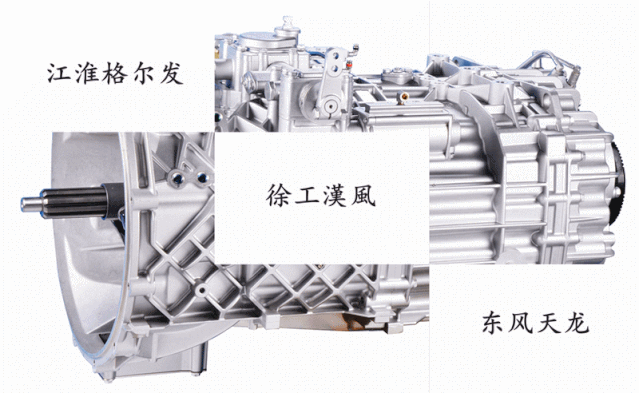 主要面向国际市场,法士特S系列变速器助力行业转型升级 - 第3张 - 提加商用车网 主要面向国际市场,法士特S系列变速器助力行业转型升级 - 第3张