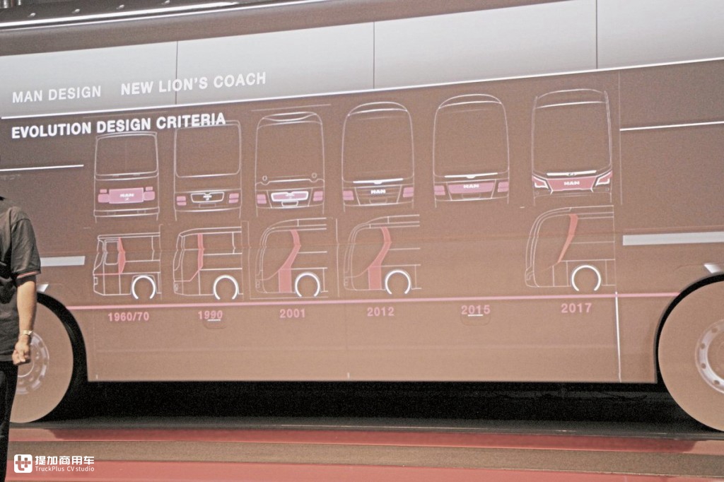 德国MAN自家的高端大巴产品,Lion's coach车型历史大科普 - 第17张 - 提加商用车网 德国MAN自家的高端大巴产品,Lion's coach车型历史大科普 - 第17张