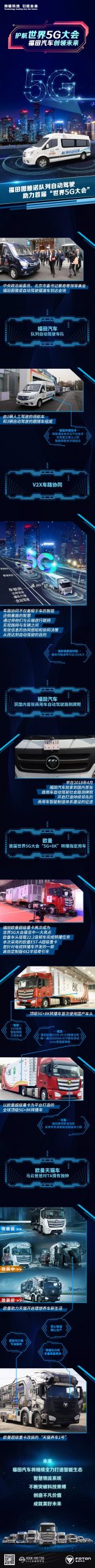 福田图雅诺自动驾驶，助力“世界5G大会” - 第1张
