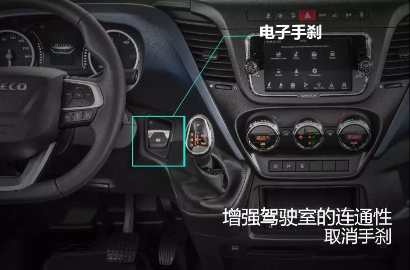 解放你的双手双脚，New Daily 2020驾驶辅助系统第三弹来了！ - 第2张