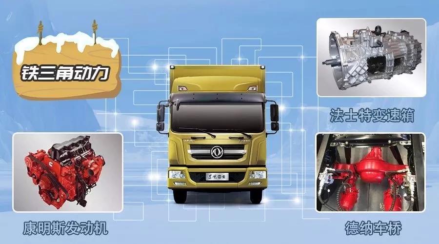 国六动力,装载量更大,东风多利卡D9更值得信赖 - 第3张 - 提加商用车网 国六动力,装载量更大,东风多利卡D9更值得信赖 - 第3张