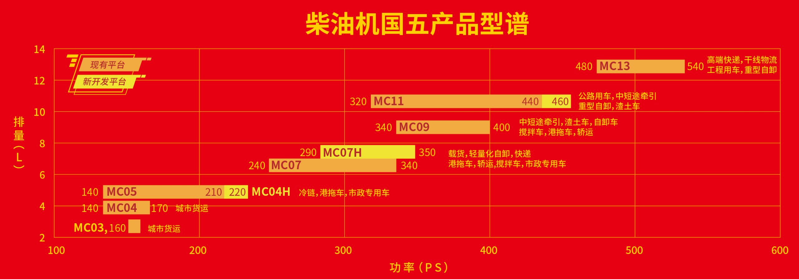 混动版德龙M6000搅拌车实拍,宇通著名公交造型“天使眼”大科普,提加一周好文推荐 - 第9张 - 提加商用车网 混动版德龙M6000搅拌车实拍,宇通著名公交造型“天使眼”大科普,提加一周好文推荐 - 第9张