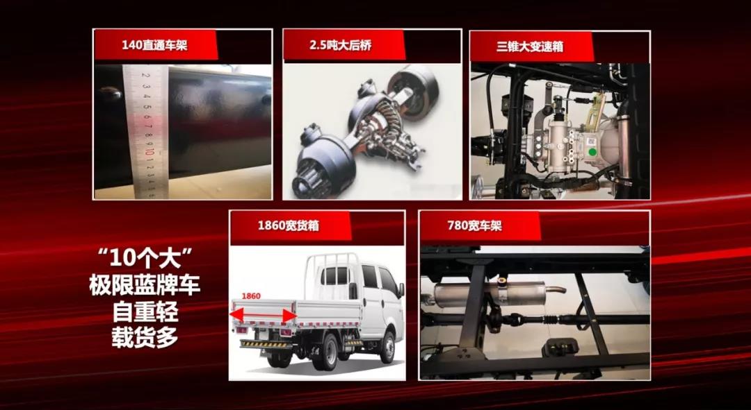 超大货箱容积，还是国六排放，东风小霸王全新升级 - 第6张