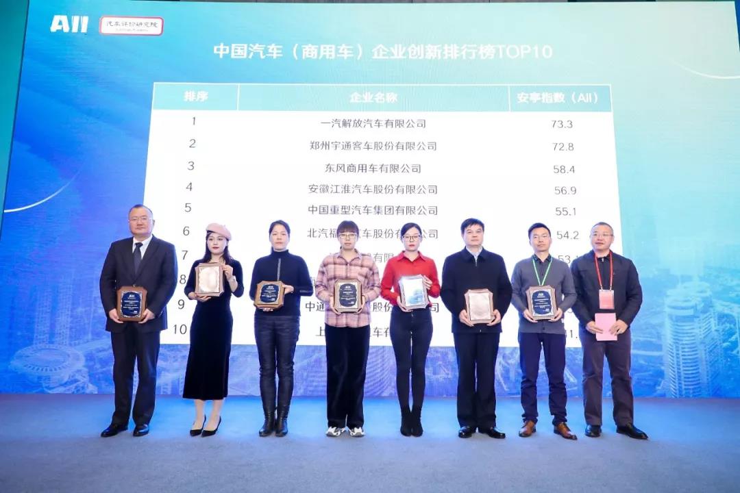 连续三年!一汽解放夺中国商用车创新排行榜双第一 - 第4张 - 提加商用车网 连续三年!一汽解放夺中国商用车创新排行榜双第一 - 第4张