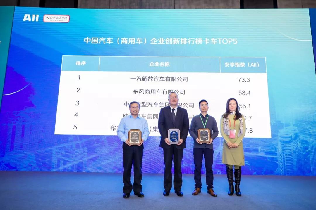 连续三年!一汽解放夺中国商用车创新排行榜双第一 - 第5张 - 提加商用车网 连续三年!一汽解放夺中国商用车创新排行榜双第一 - 第5张