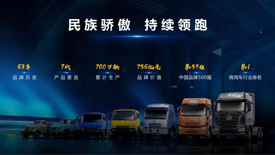 连续三年!一汽解放夺中国商用车创新排行榜双第一 - 第10张 - 提加商用车网 连续三年!一汽解放夺中国商用车创新排行榜双第一 - 第10张