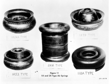 致力于空气悬架80年,带您认识不一样的凡士通 - 第4张 - 提加商用车网 致力于空气悬架80年,带您认识不一样的凡士通 - 第4张