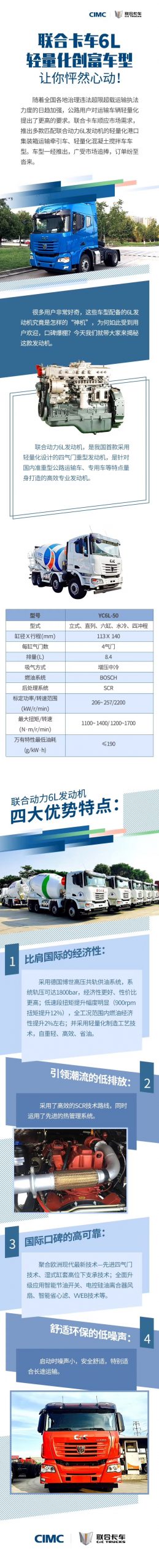 联合卡车6L轻量化创富车型，每位老司机都不能错过 - 第1张