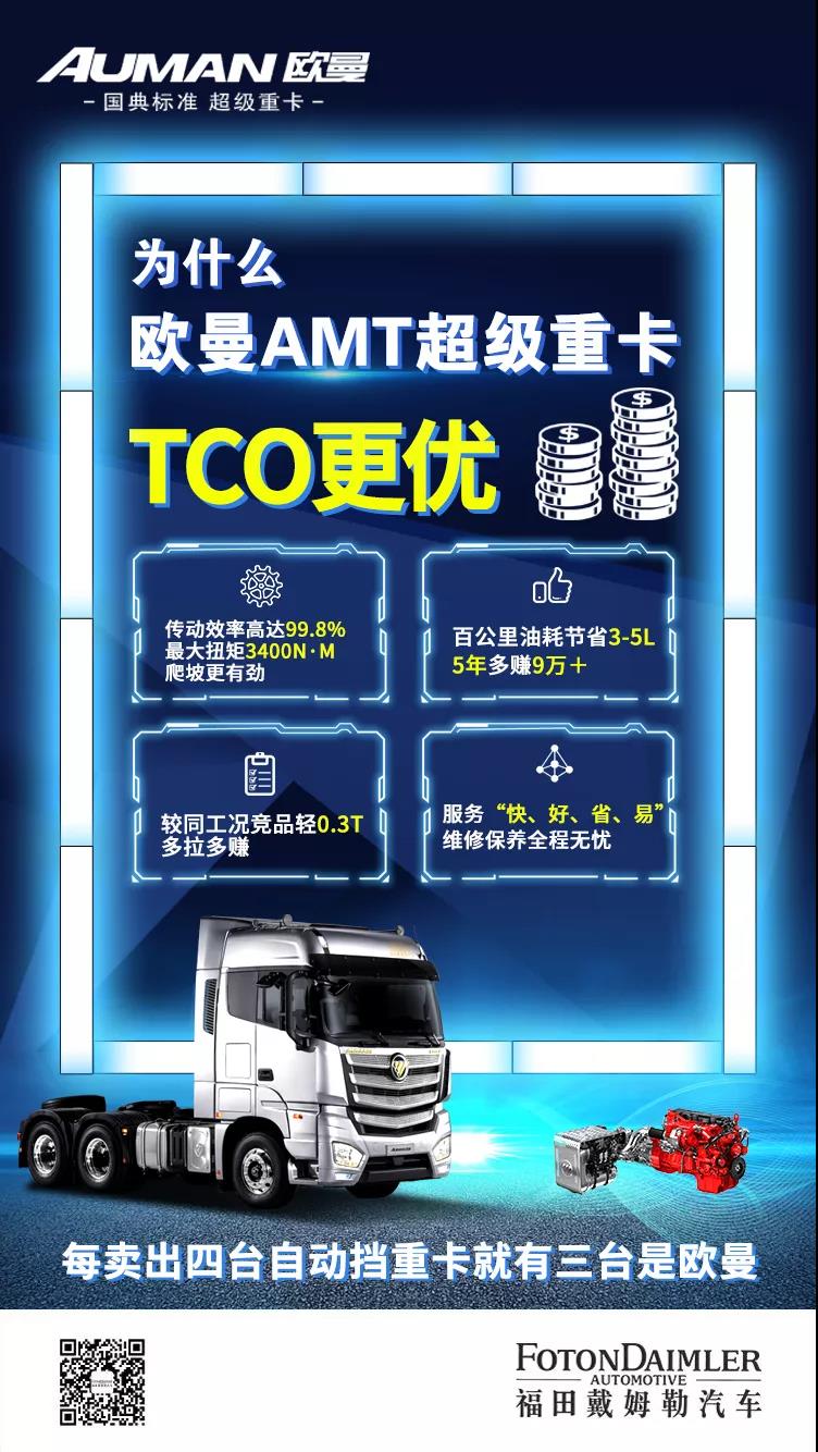 为什么大家买车都选欧曼?这四个终极问题给您答案! - 第1张 - 提加商用车网 为什么大家买车都选欧曼?这四个终极问题给您答案! - 第1张