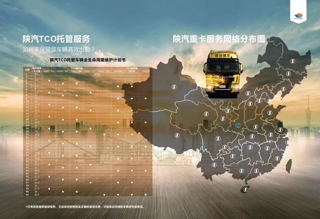 用车无忧，陕汽TCO托管服务，卡友的一站式服务管家 - 第4张