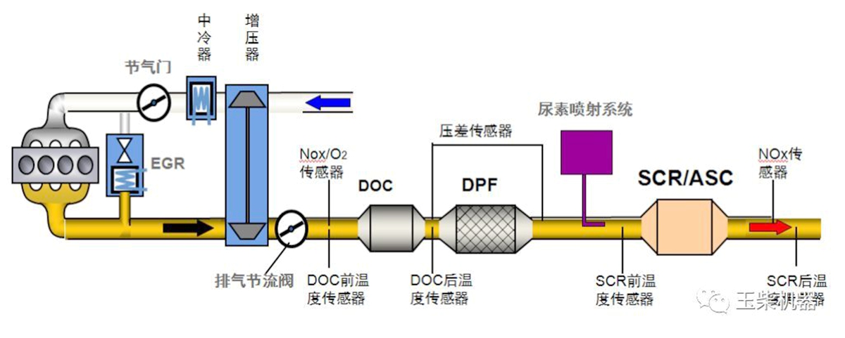 柳汽乘龙H5国六牵引车实拍,配玉柴发动机,4X2配置价格25万出头 - 第19张 - 提加商用车网 柳汽乘龙H5国六牵引车实拍,配玉柴发动机,4X2配置价格25万出头 - 第19张