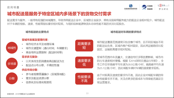 第三届城市新能源物流车应用发展研讨会南京召开，附《2019年中国城市绿色货运配送研究报告》 - 第7张
