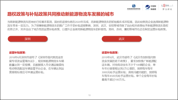 第三届城市新能源物流车应用发展研讨会南京召开,附《2019年中国城市绿色货运配送研究报告》 - 第4张 - 提加商用车网 第三届城市新能源物流车应用发展研讨会南京召开,附《2019年中国城市绿色货运配送研究报告》 - 第4张