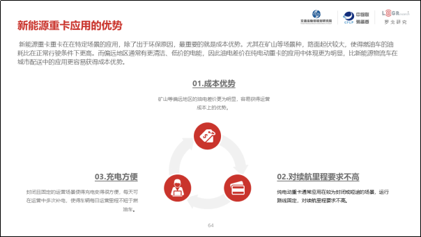 第三届城市新能源物流车应用发展研讨会南京召开,附《2019年中国城市绿色货运配送研究报告》 - 第17张 - 提加商用车网 第三届城市新能源物流车应用发展研讨会南京召开,附《2019年中国城市绿色货运配送研究报告》 - 第17张