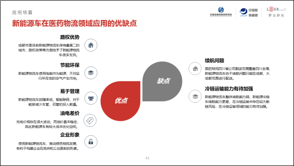 第三届城市新能源物流车应用发展研讨会南京召开,附《2019年中国城市绿色货运配送研究报告》 - 第12张 - 提加商用车网 第三届城市新能源物流车应用发展研讨会南京召开,附《2019年中国城市绿色货运配送研究报告》 - 第12张