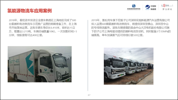 第三届城市新能源物流车应用发展研讨会南京召开,附《2019年中国城市绿色货运配送研究报告》 - 第19张 - 提加商用车网 第三届城市新能源物流车应用发展研讨会南京召开,附《2019年中国城市绿色货运配送研究报告》 - 第19张