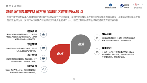 第三届城市新能源物流车应用发展研讨会南京召开,附《2019年中国城市绿色货运配送研究报告》 - 第15张 - 提加商用车网 第三届城市新能源物流车应用发展研讨会南京召开,附《2019年中国城市绿色货运配送研究报告》 - 第15张