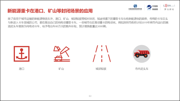 第三届城市新能源物流车应用发展研讨会南京召开，附《2019年中国城市绿色货运配送研究报告》 - 第16张