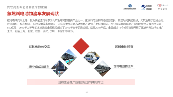 第三届城市新能源物流车应用发展研讨会南京召开，附《2019年中国城市绿色货运配送研究报告》 - 第18张