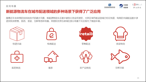 第三届城市新能源物流车应用发展研讨会南京召开,附《2019年中国城市绿色货运配送研究报告》 - 第8张 - 提加商用车网 第三届城市新能源物流车应用发展研讨会南京召开,附《2019年中国城市绿色货运配送研究报告》 - 第8张