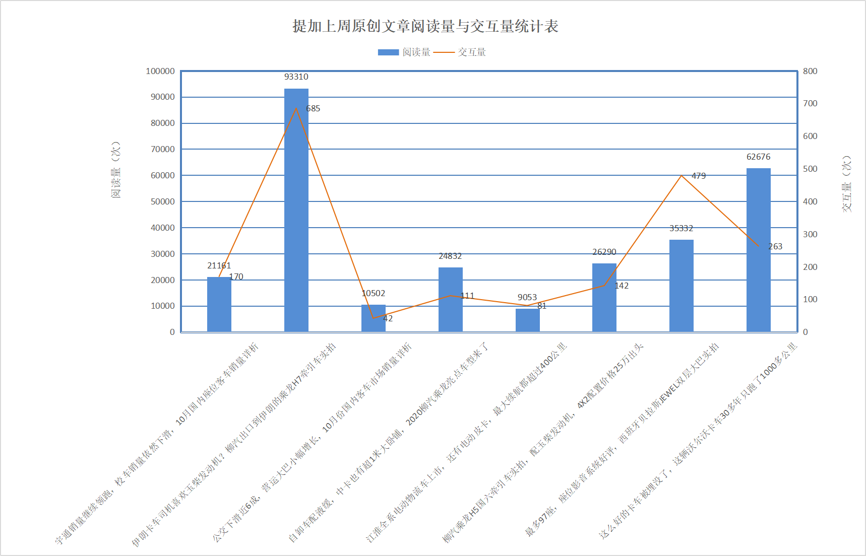 柳汽2020年会亮点车型盘点,沃尔沃F10云梯抢险车实拍,提加一周好文推荐 - 第11张 - 提加商用车网 柳汽2020年会亮点车型盘点,沃尔沃F10云梯抢险车实拍,提加一周好文推荐 - 第11张