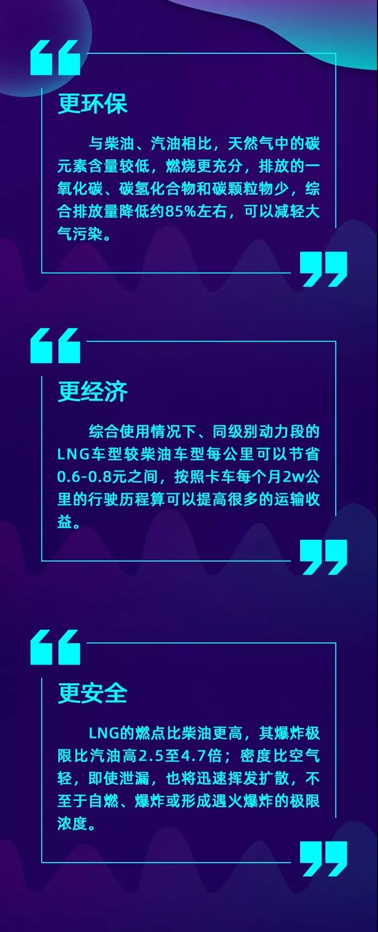 三年省出一辆车!东风多利卡D9/D12LNG天然气车型了解一下? - 第1张 - 提加商用车网 三年省出一辆车!东风多利卡D9/D12LNG天然气车型了解一下? - 第1张