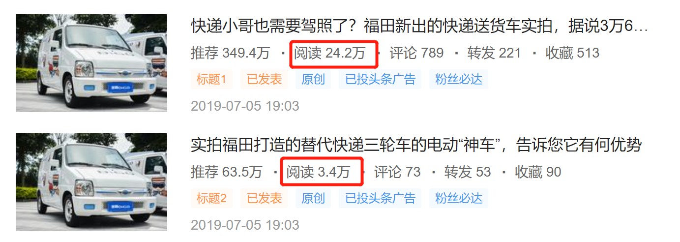2019年商用车圈谁最受关注？提加今日头条十大新闻告诉您 - 第19张