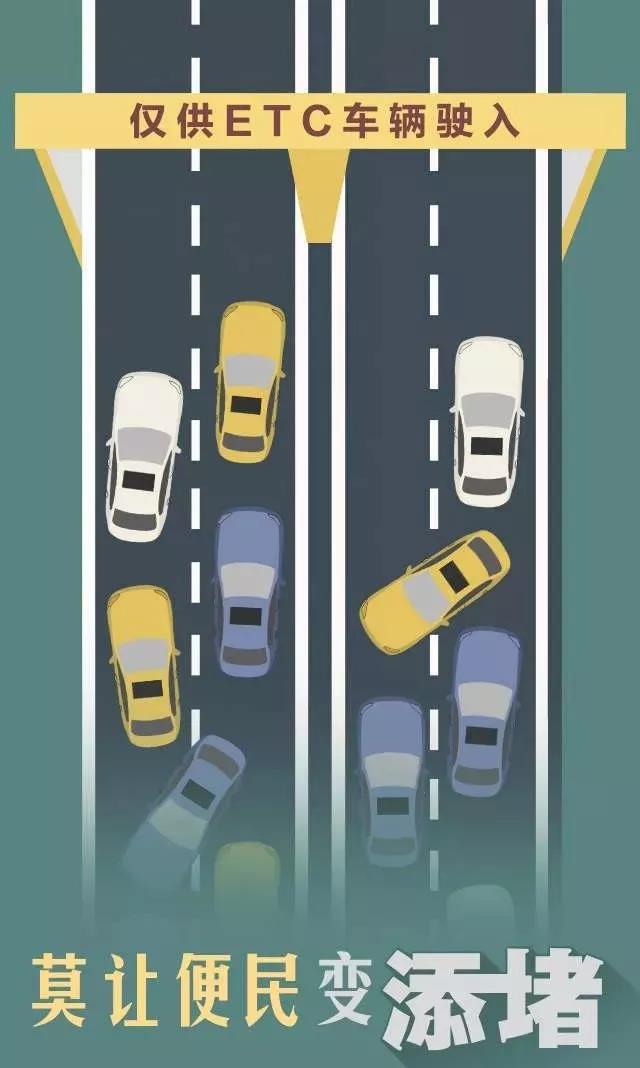 人民日报三问交通部:高速公路收费改革后,用了ETC为何更堵更贵? - 第1张 - 提加商用车网 人民日报三问交通部:高速公路收费改革后,用了ETC为何更堵更贵? - 第1张