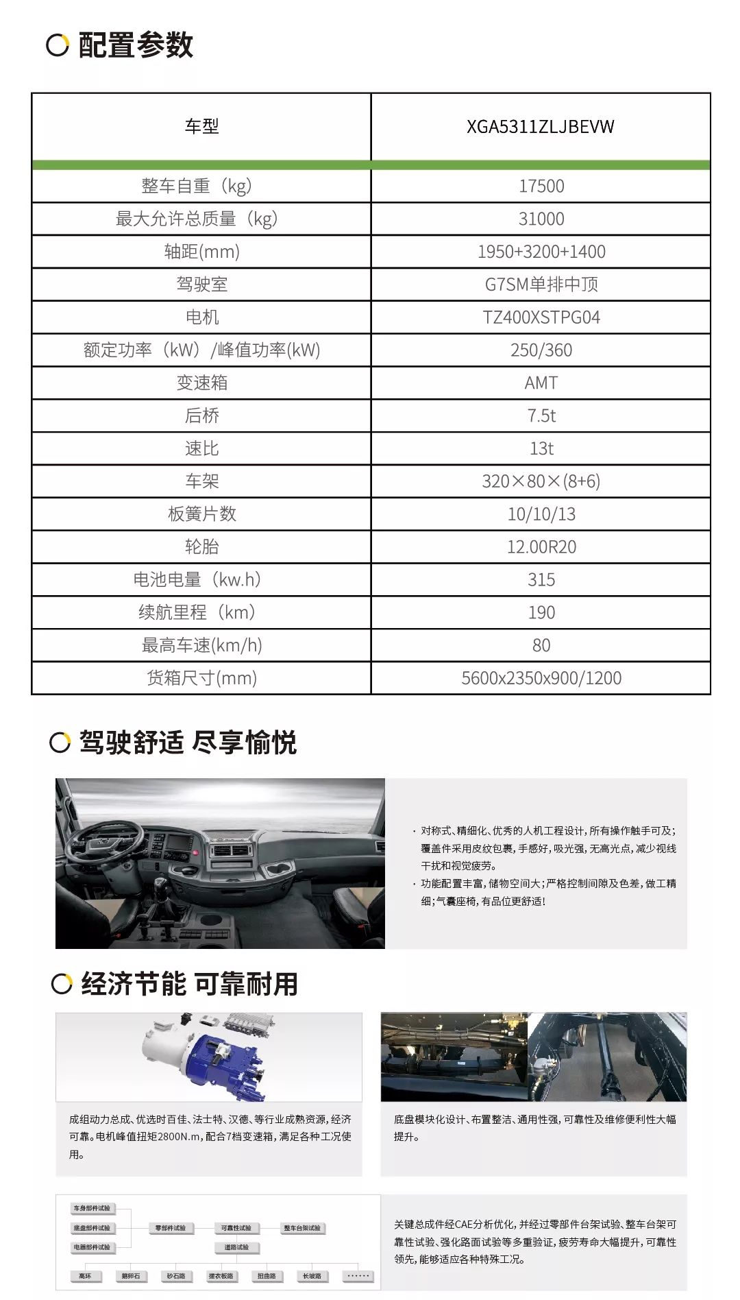行业首台超大扭矩纯电动渣土车上市，到底怎么样？ - 第2张