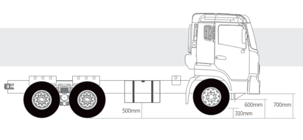 新年再添一单！30台东风天龙KC渣土车交付达州客户 - 第5张
