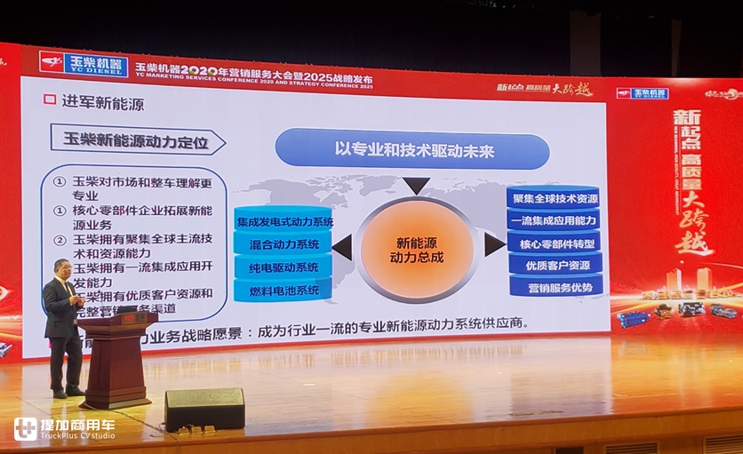 国六首战告捷,挑战42万台销量目标,2020年玉柴还有啥大动作? - 第8张 - 提加商用车网 国六首战告捷,挑战42万台销量目标,2020年玉柴还有啥大动作? - 第8张