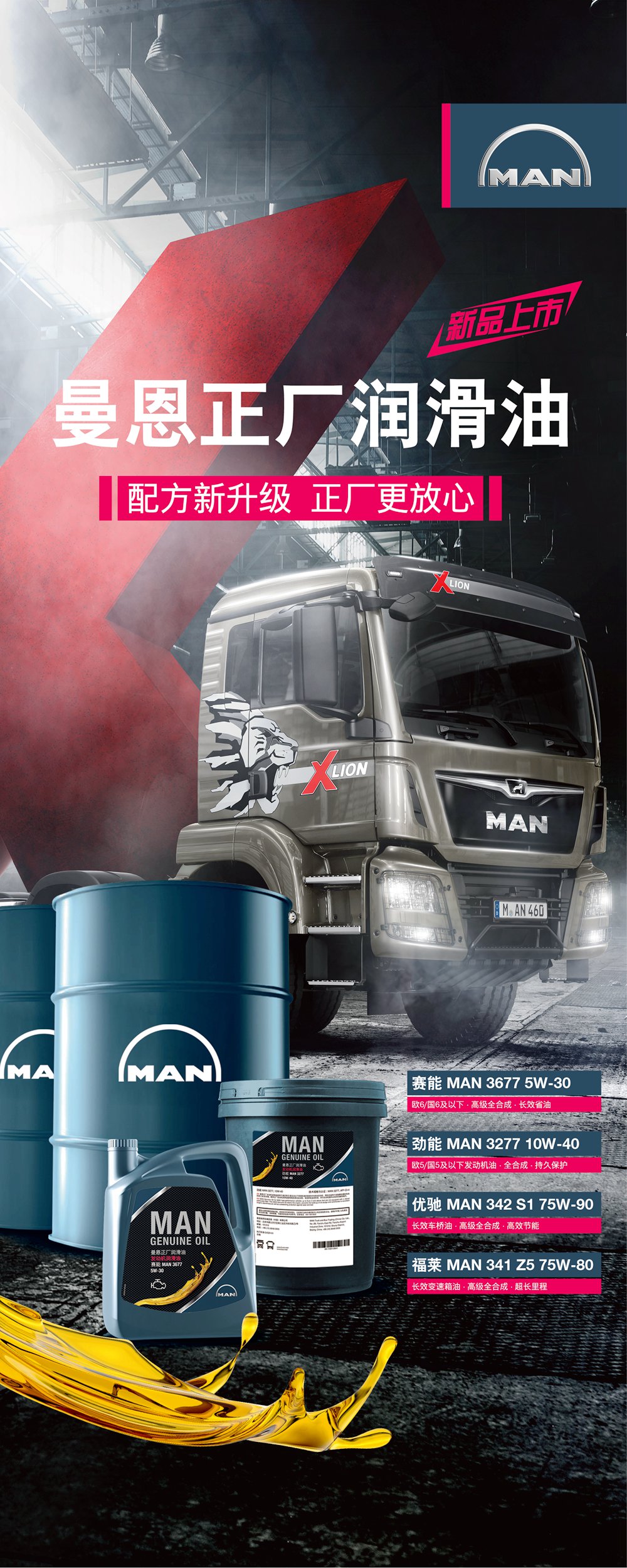 应运而生冲刺未来 ,曼恩商用车中国实力续写全新篇章 - 第3张 - 提加商用车网 应运而生冲刺未来 ,曼恩商用车中国实力续写全新篇章 - 第3张