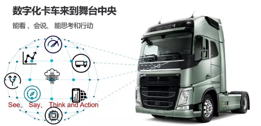 沃尔沃卡车2019年度十大热点事件 - 第5张 - 提加商用车网 沃尔沃卡车2019年度十大热点事件 - 第5张