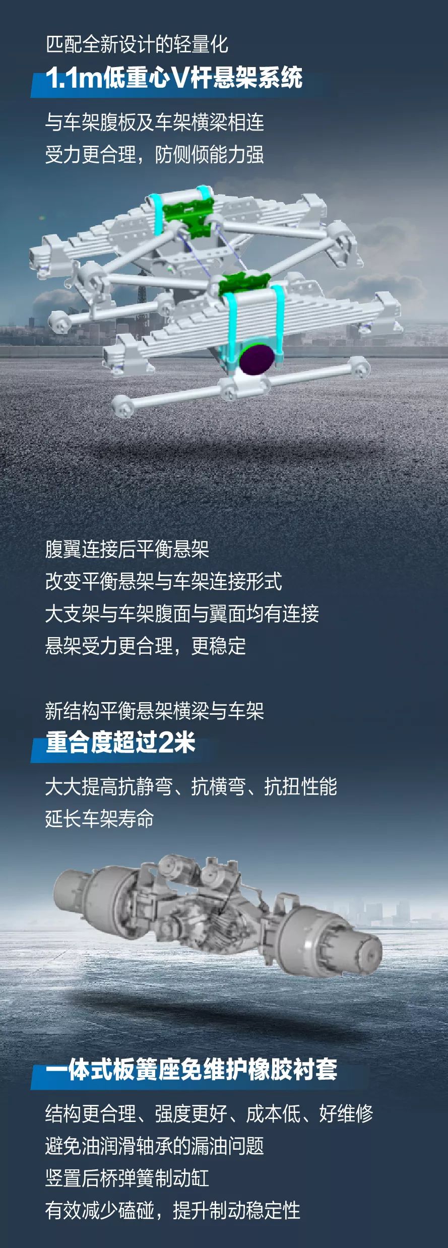 驾驶室“大客厅”设计，解放国六天然气搅拌车果然不一般 - 第3张