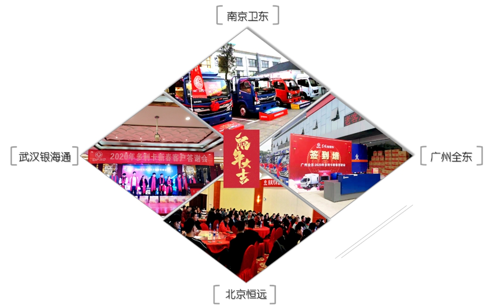 满载信赖 感恩有你！东风轻型车客户答谢会浓情上演 - 第1张