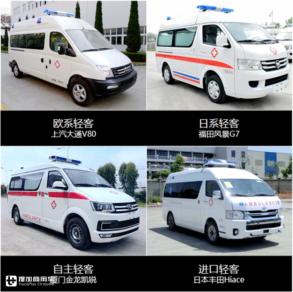 国内救护车车型大科普,带你认识那些生活常见却不了解的救护车 - 第5张 - 提加商用车网 国内救护车车型大科普,带你认识那些生活常见却不了解的救护车 - 第5张