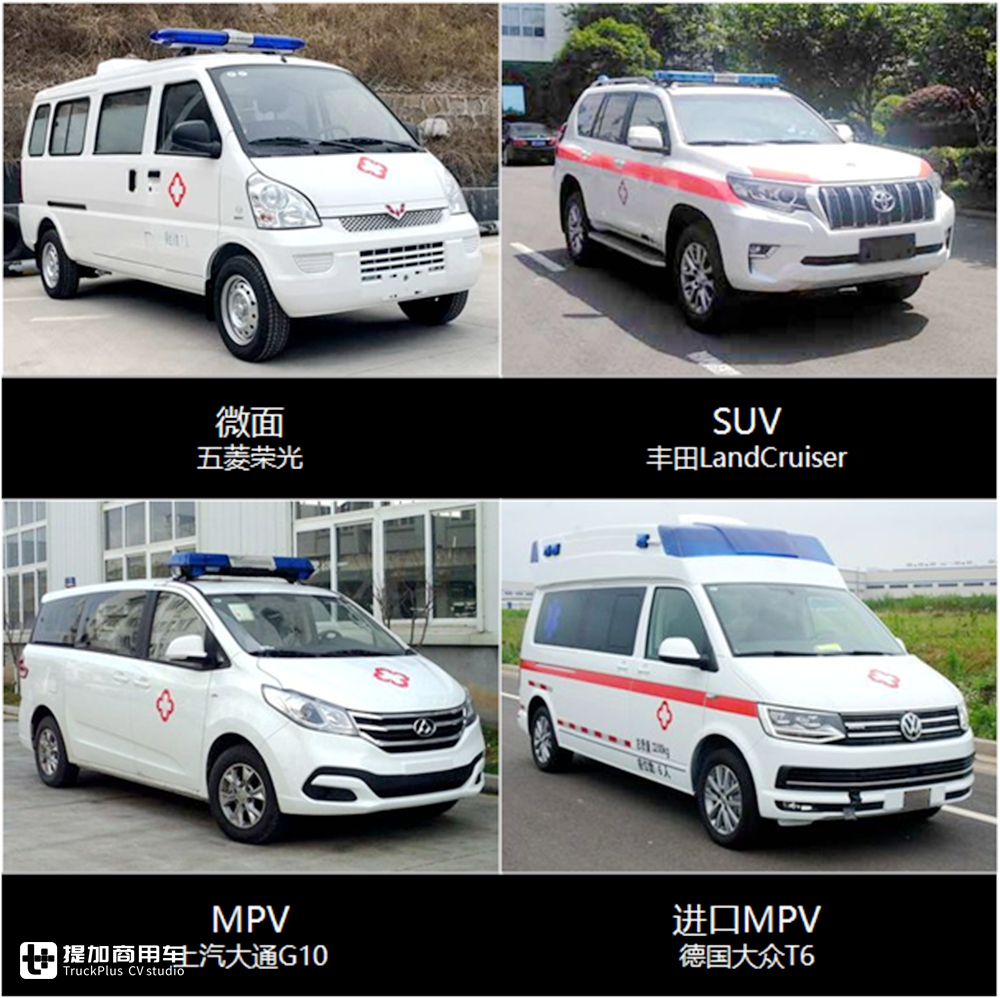 国内救护车车型大科普,带你认识那些生活常见却不了解的救护车 - 第6张 - 提加商用车网 国内救护车车型大科普,带你认识那些生活常见却不了解的救护车 - 第6张