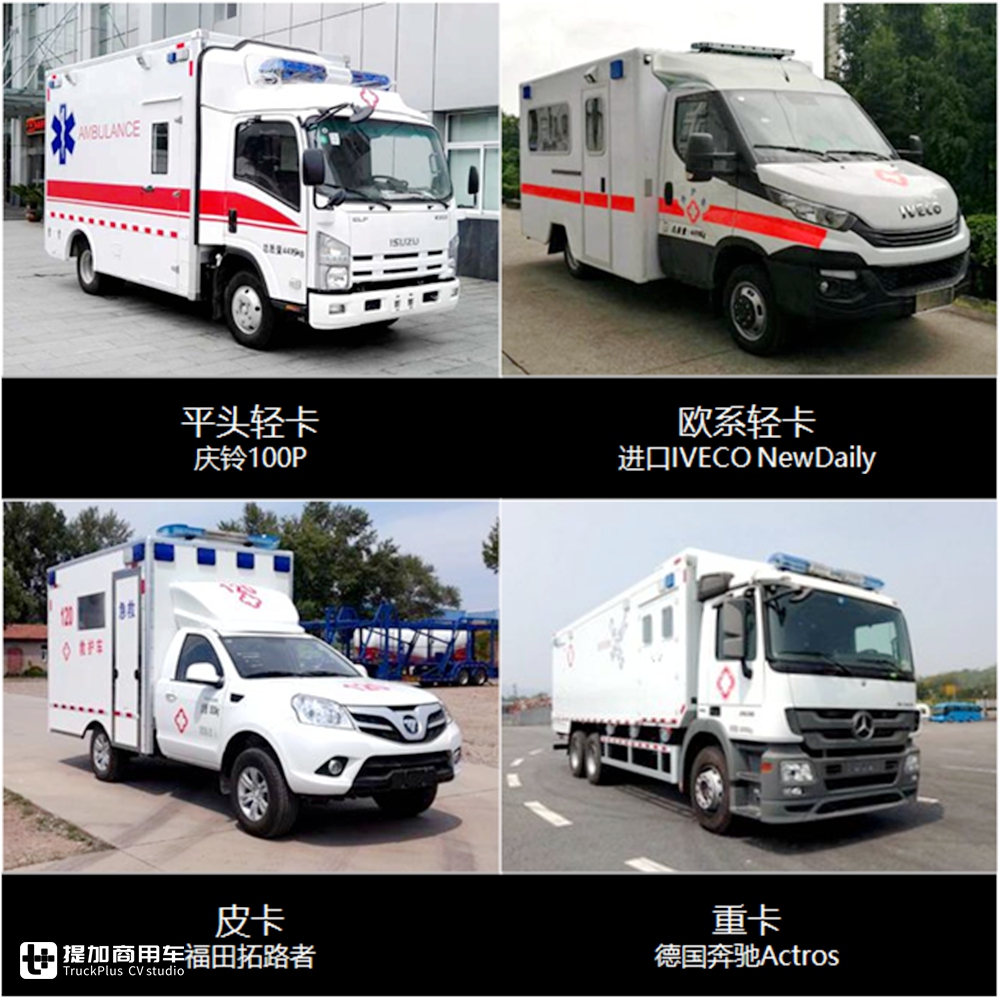 国内救护车车型大科普,带你认识那些生活常见却不了解的救护车 - 第7张 - 提加商用车网 国内救护车车型大科普,带你认识那些生活常见却不了解的救护车 - 第7张