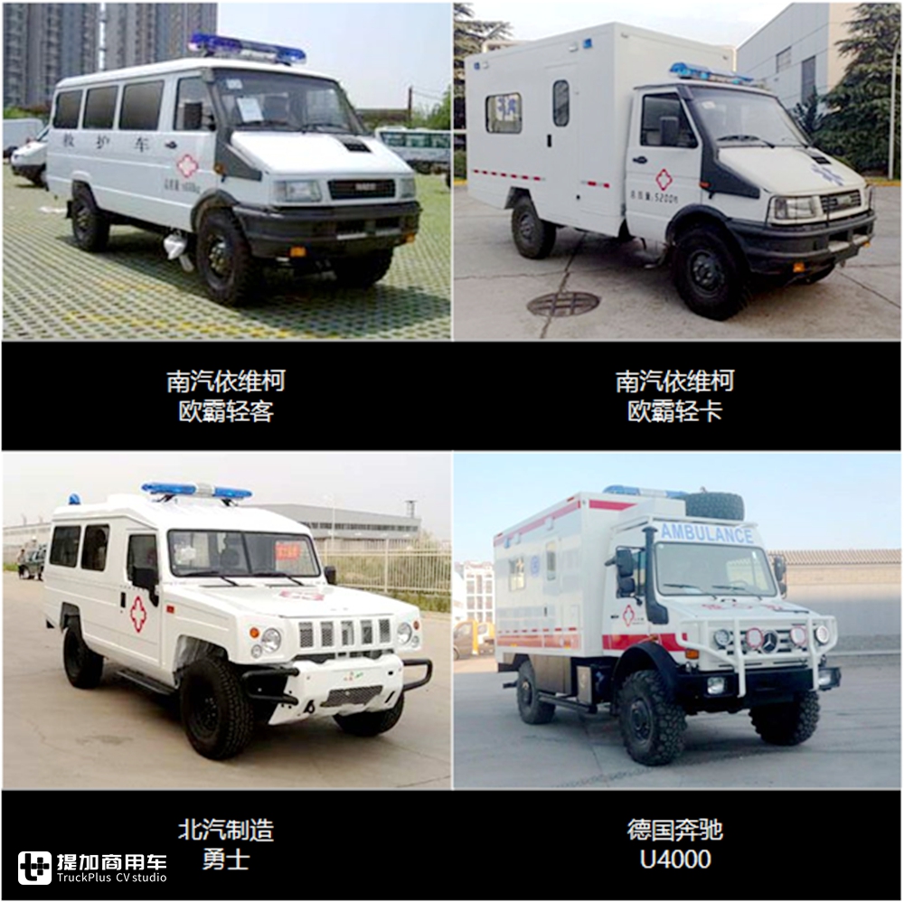 国内救护车车型大科普,带你认识那些生活常见却不了解的救护车 - 第8张 - 提加商用车网 国内救护车车型大科普,带你认识那些生活常见却不了解的救护车 - 第8张
