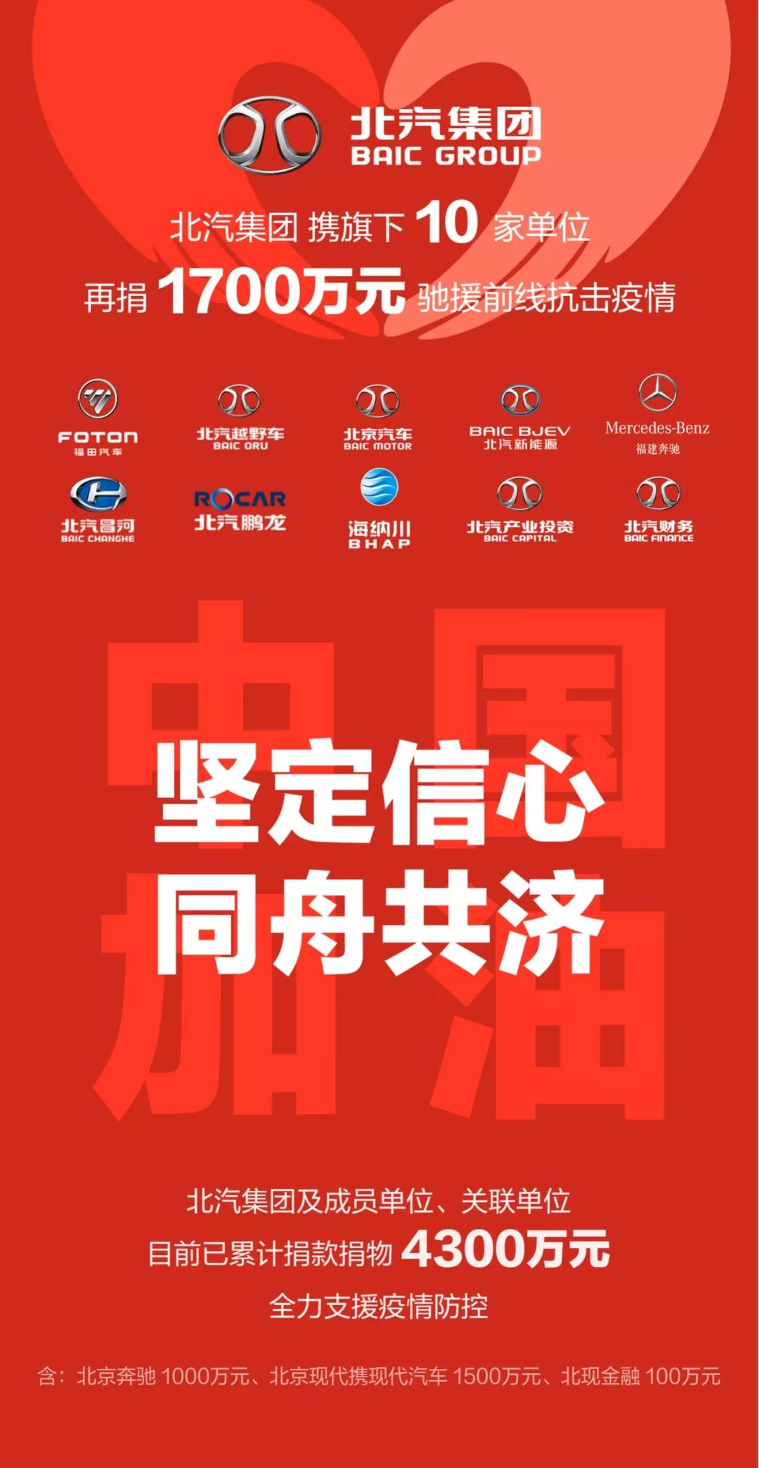 再捐1700万！40台福田图雅诺负压救护车直发疫情严重地区 - 第1张