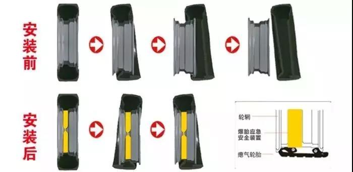 陕汽德龙X3000危化品运输车集10大安全保障于一身,为卡友保驾护航 - 第6张 - 提加商用车网 陕汽德龙X3000危化品运输车集10大安全保障于一身,为卡友保驾护航 - 第6张