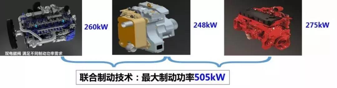 陕汽德龙X3000危化品运输车集10大安全保障于一身,为卡友保驾护航 - 第7张 - 提加商用车网 陕汽德龙X3000危化品运输车集10大安全保障于一身,为卡友保驾护航 - 第7张
