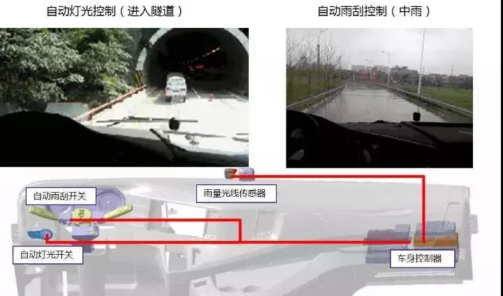陕汽德龙X3000危化品运输车集10大安全保障于一身,为卡友保驾护航 - 第11张 - 提加商用车网 陕汽德龙X3000危化品运输车集10大安全保障于一身,为卡友保驾护航 - 第11张