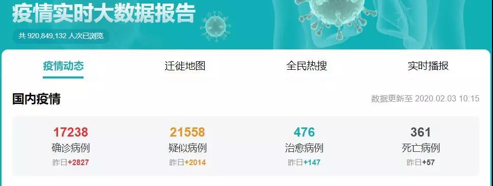 受疫情影响货车还贷困难?权威回应来了!或给予宽限6个月还贷期! - 第4张 - 提加商用车网 受疫情影响货车还贷困难?权威回应来了!或给予宽限6个月还贷期! - 第4张