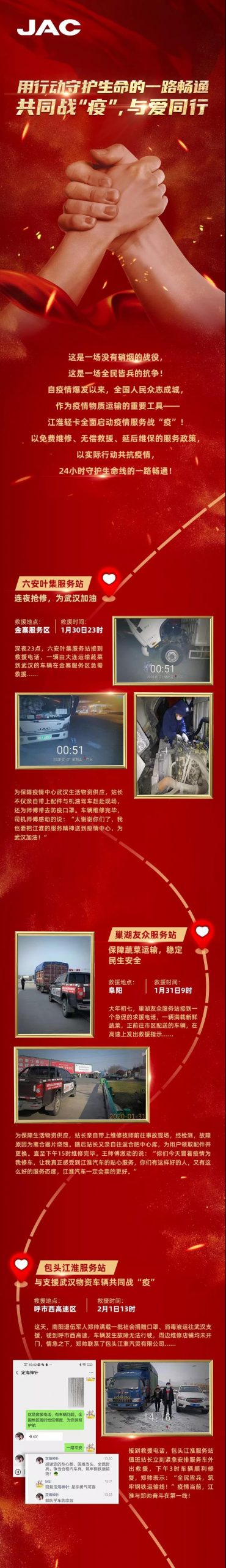 用行动守护生命的一路畅通：共同战“疫”，与爱同行 - 第1张